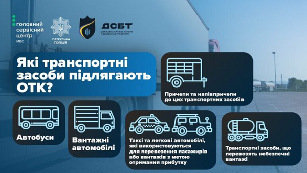 Хто повинен пройти технічний огляд авто у 2026 році